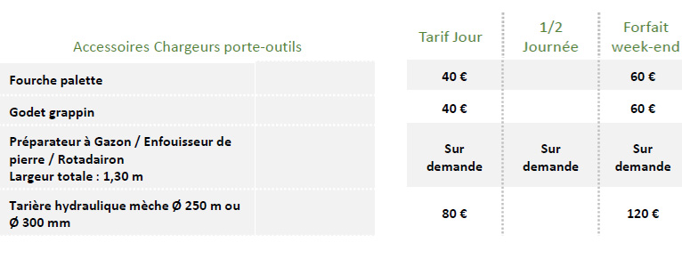 Tarifs 2024_Accessoires chargeurs AVM Vigneux de Bretagne (44)