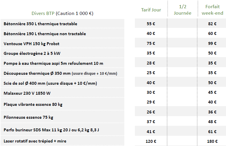Tarifs 2024_Divers BTP - AVM Vigneux de Bretagne (44)