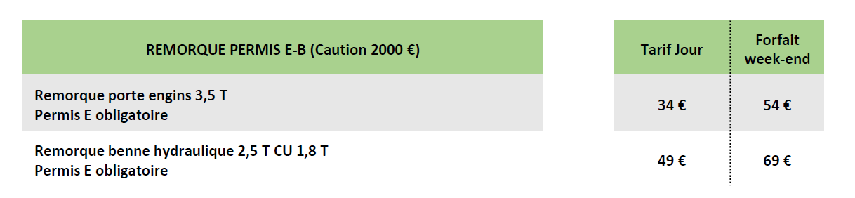 Remorques permis E-B_AVM BTP
