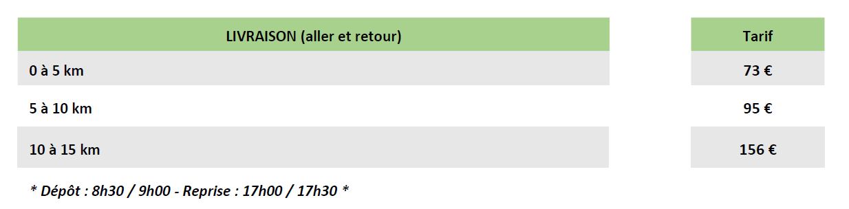 Tarif livraison matériel_AVM BTP