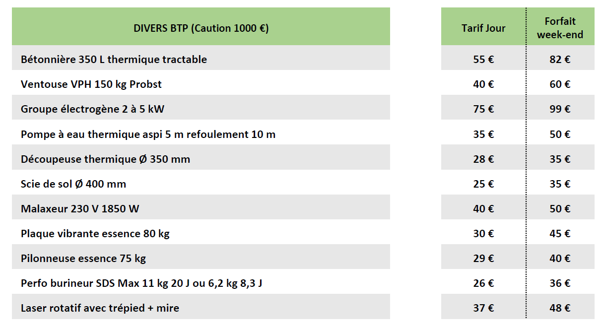 Tarifs location divers BTP_AVM BTP