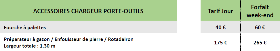 Location_Accessoires chargeurs_AVM BTP_Vigneux de Bretagne (44)