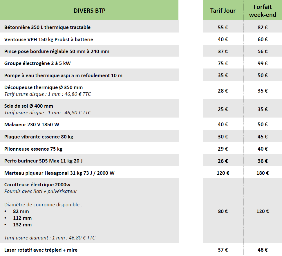 Location_Divers BTP_AVM BTP_Vigneux de Bretagne (44)