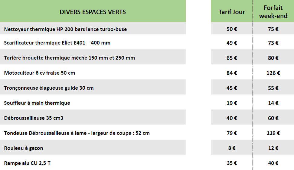 Location_Divers Espaces Verts_AVM BTP_Vigneux de Bretagne (44)