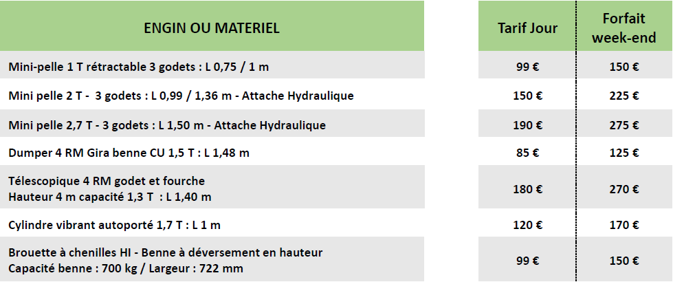 Location_Engins et matériel_AVM BTP_Vigneux de Bretagne (44)