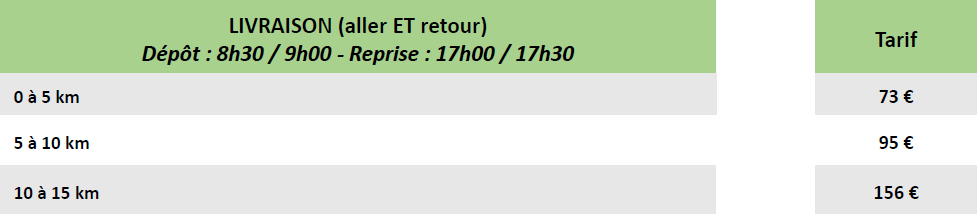 Location_Tarifs livraison_AVM BTP_Vigneux de Bretagne (44)