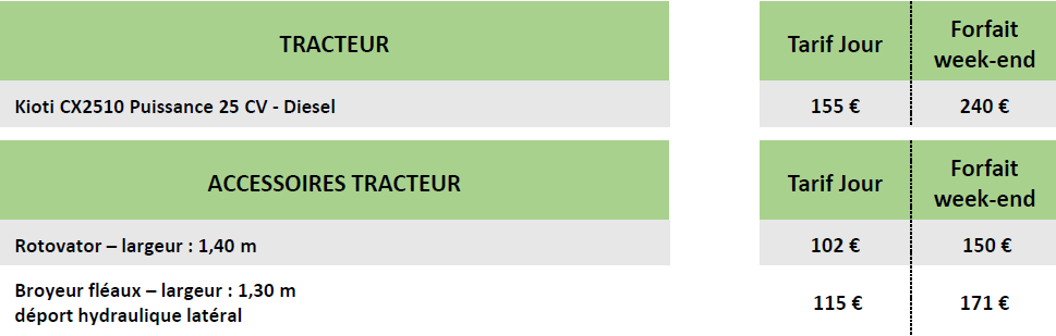 Location_Tracteurs et accessoires_AVM BTP_Vigneux de Bretagne (44)